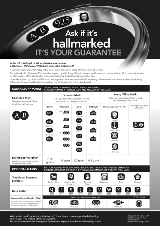 Hallmarking in the UK